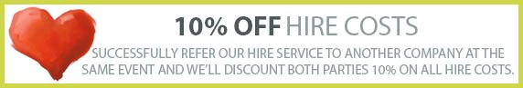 hire costs